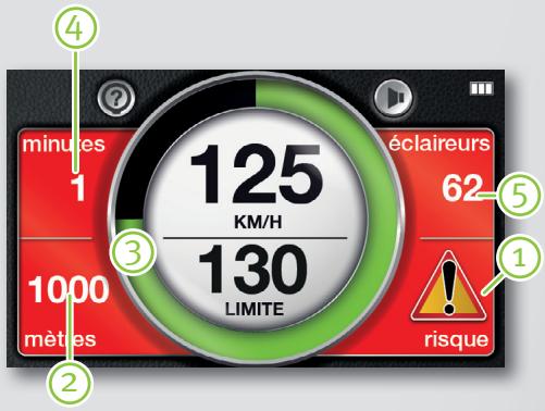 COYOTE NAV+ - Écran d'alerte - 2