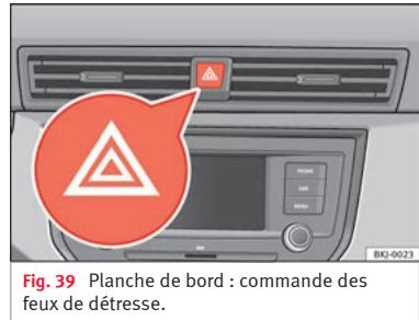 SEAT ARONA - Feux de détresse - 1
