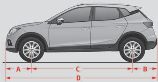 SEAT ARONA - Cotes - 1