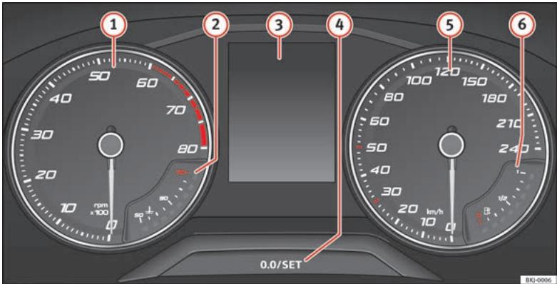 SEAT ARONA - Cadrans - 1