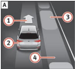 SEAT ARONA - Stationner à l'aide du système de stationnement assisté - 1