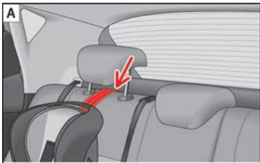 SEAT ARONA - Fixation du siège pour enfants avec les sangles de fixation top tether* - 1