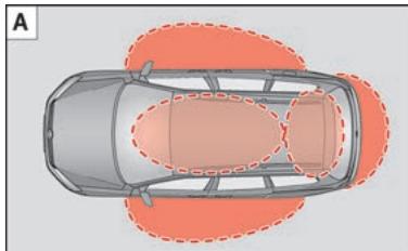 SEAT ATECA - Avertissement - 1