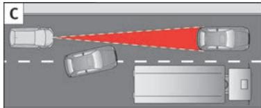 SEAT ATECA - Situations de conduite particulières - 1