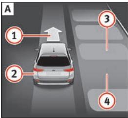 SEAT ATECA - Stationner à l'aide du système de stationnement assisté - 3