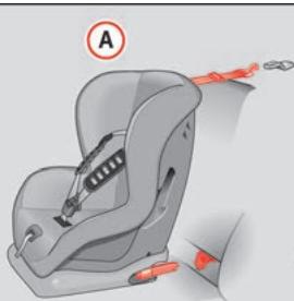 SEAT ATECA - Fixation du siège pour enfant - 2