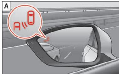 SEAT ATECA - Assistant d'angle mort (BSD) - 1
