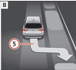 SEAT ATECA - Stationner à l'aide du système de stationnement assisté - 2