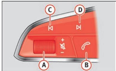 SEAT ATECA - Commandes au volant - 1