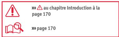 SEAT ATECA - Points essentiels - 1