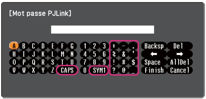 EPSON EB 1761W - Fonctions du clavier virtuel - 1