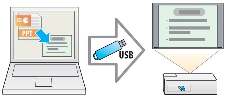 EPSON EB 1761W - EasyMP Slide Converter - 1