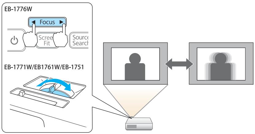 EPSON EB 1761W - Correction de la mise au point - 1