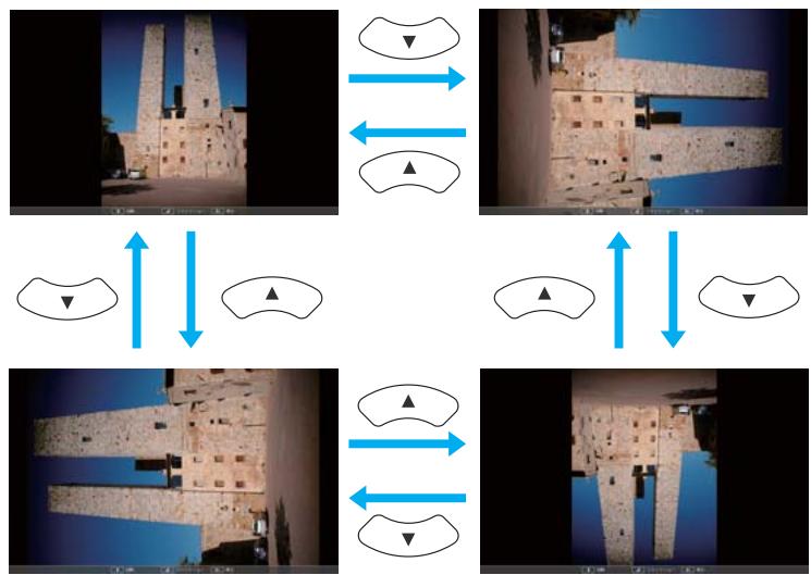 EPSON EB 1761W - Rotation des images - 1