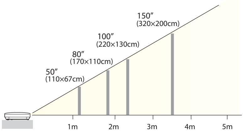 EPSON EB 1761W - Pour le modele EB-1776W/EB-1771W/EB-1761W - 1