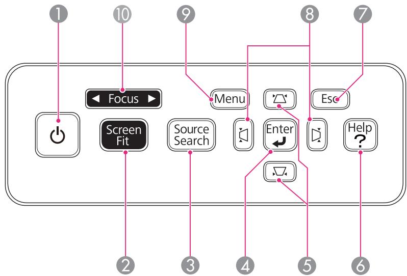 EPSON EB 1761W - Panneau de commande - 1