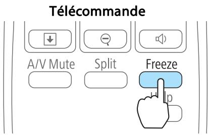 EPSON EB 1761W - Réglage de la fonction Mot de passage protégé - 2