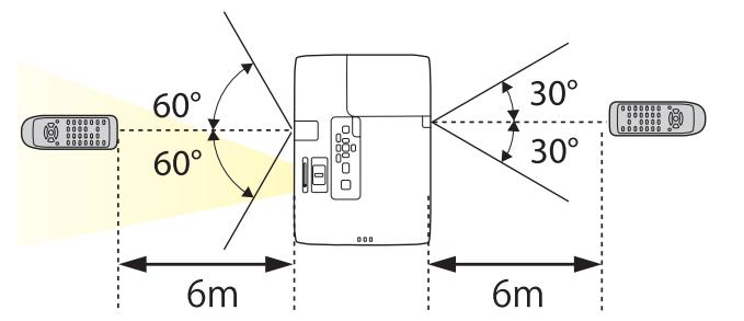 EPSON EB 1761W - Attention - 2