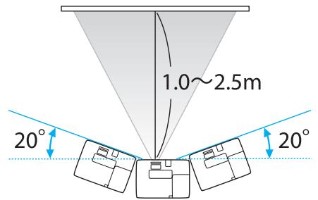 EPSON EB 1761W - Ajuster automatique dans le cadre de l'écran - Screen Fit - (EB-1776W uniquement) - 2