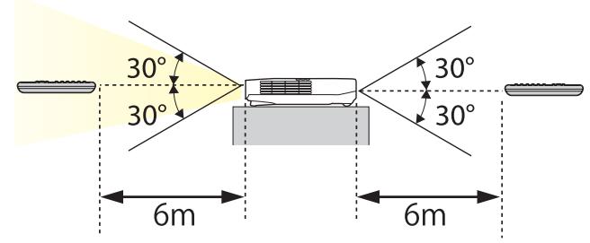 EPSON EB 1761W - Attention - 3