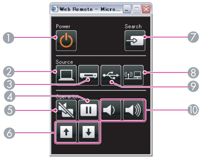 EPSON EB 1761W - L'écran Web Remote s'affiche. - 1