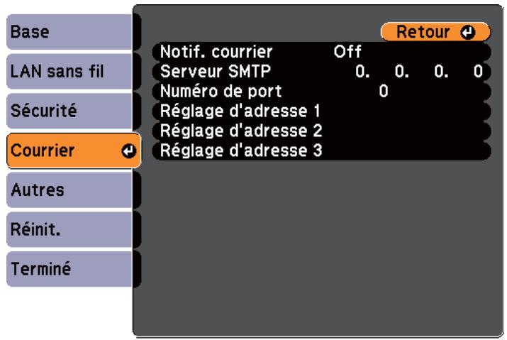 EPSON EB 1761W - Menu Courrier - 1