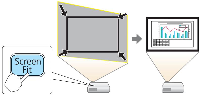 EPSON EB 1761W - Appuyez sur le bouton [Screen Fit] de la télécommande ou du panneau de commande pendant la projection. - 4