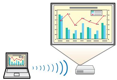 EPSON EB 1761W - Connexion à un réseau local sans fil et projection d'images à partir de l'écran de l'ordinateur (EB-1776W/EB-1771W/EB-1761W uniquement) - 1
