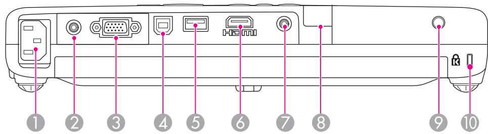 EPSON EB 1761W - Arrière - 1