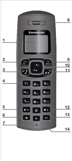 SAGEMCOM D182 - Touches du combiné - 1