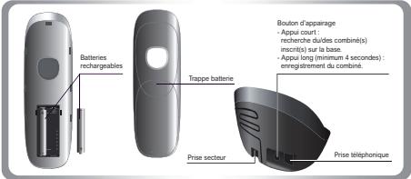 SAGEMCOM D271A,  D271 A,  D271 A - Présentation du téléphone - 1