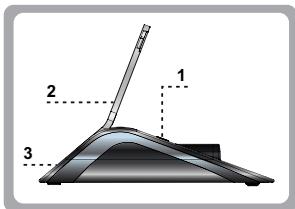 SAGEMCOM DD 770 A - La base - 2