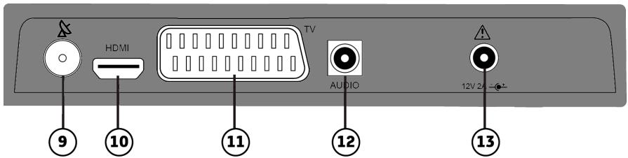 SAGEMCOM DS81 HD TNTSAT - Face arrêté du Terminal - 1