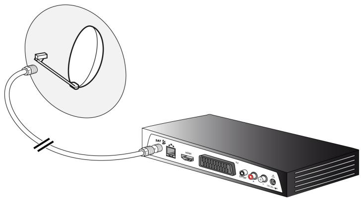 SAGEMCOM DSI 89 HD TNTSAT - Note - 2