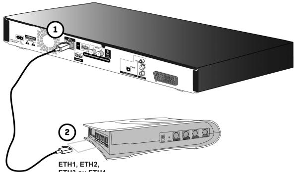 SAGEMCOM PACK BPRSI88-250 HD TNTSAT - Note - 2