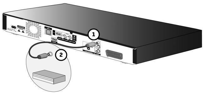 SAGEMCOM PACK BPRSI88-250 HD TNTSAT - Raccorder un amplificateur équipé d'une prise coaxiale audio numérique - 1