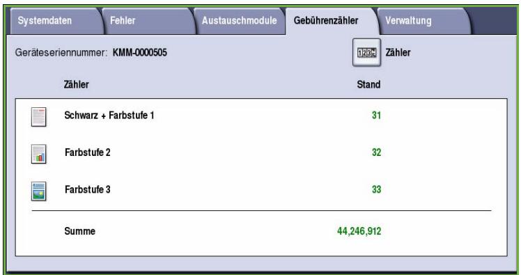 XEROX COLORQUBE 9201 9202 9203 - Zähler - 1