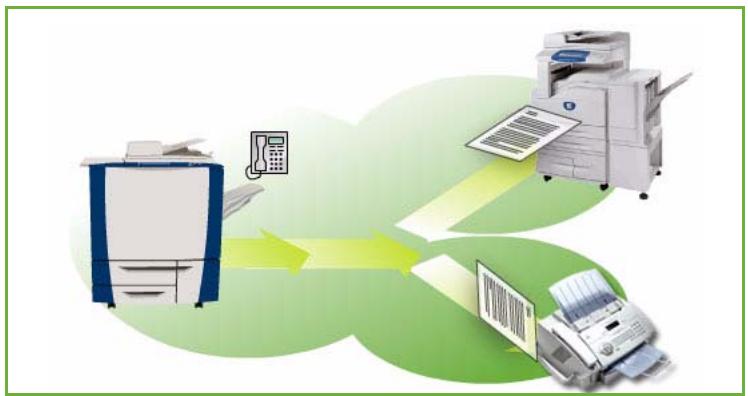XEROX COLORQUBE 9201 9202 9203 - Allgemeine Hinweise - 2