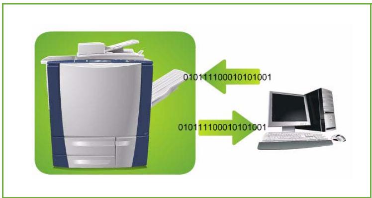 XEROX COLORQUBE 9201 9202 9203 - Scanausgabe: Mailbox - 1