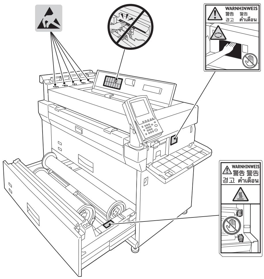 XEROX IJP 2000 - Position der Warnhinweise und Warnschilder - 1