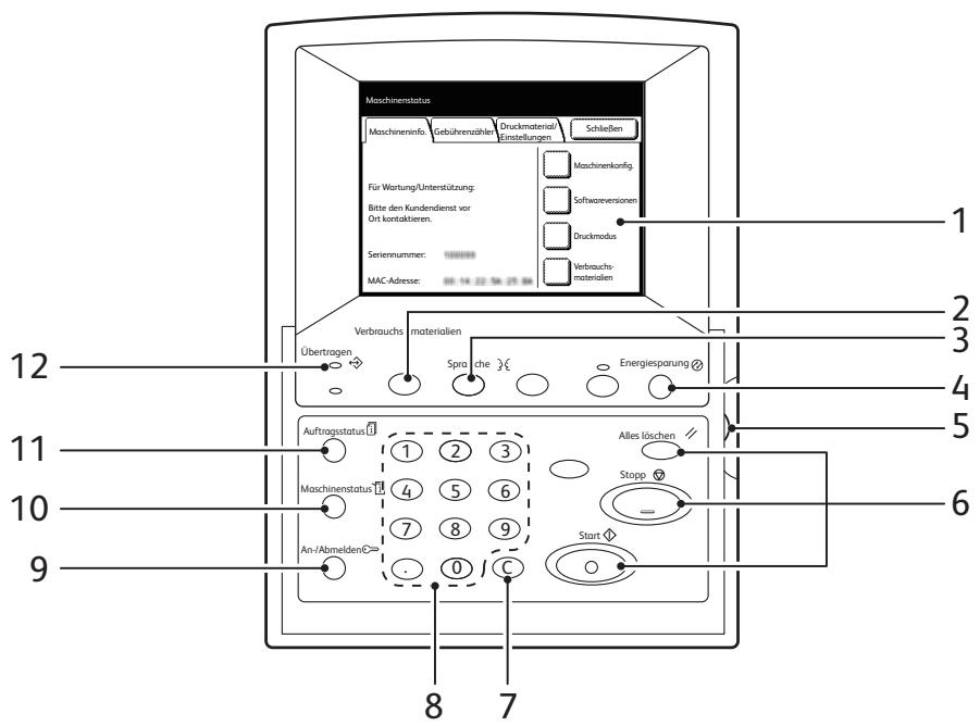 XEROX IJP 2000 - Bedienfeld - 1
