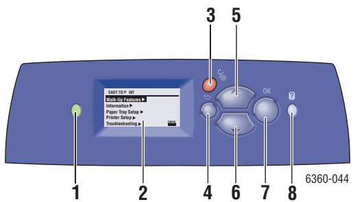 XEROX PHASER 6360 - Bedienfeldlayout - 1