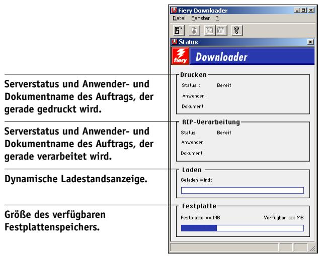 XEROX PHASER EX7750 - STATUSINFORMATIONEN MIT FIERY DOWNLOADER ANZEIGEN - 1
