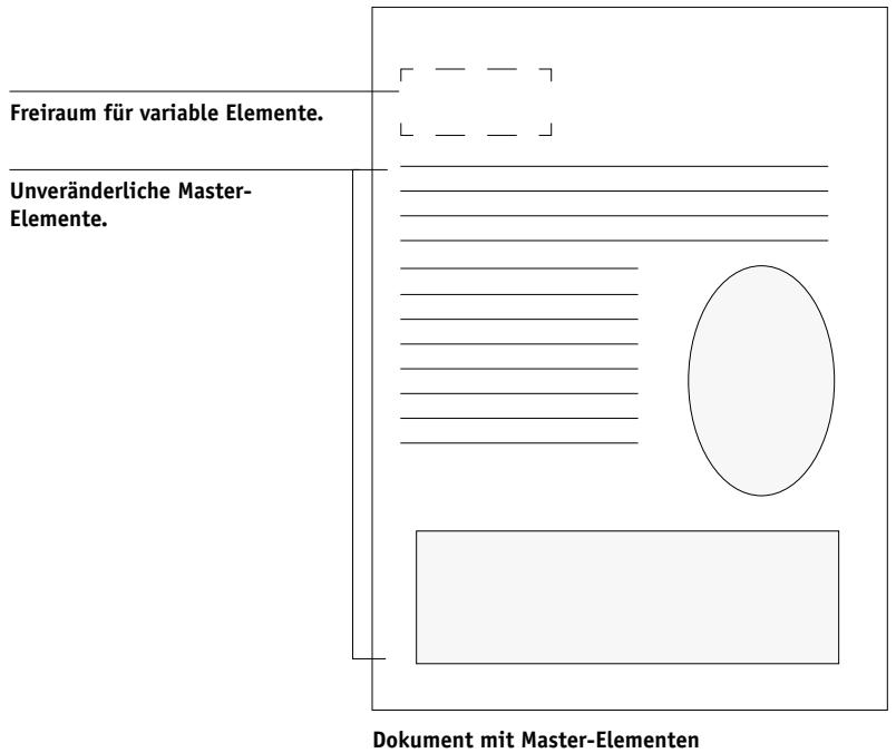XEROX PHASER EX7750 - Erstellen des Dokuments mit den Master-Elementen - 1