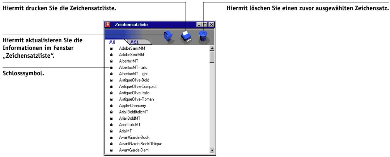 XEROX PHASER EX7750 - ZEICHENSATZINFORMATIONEN ANZEIGEN UND ZEICHENSÄTZE AKTUALISIEREN, DRUCKEN UND LÖSCHEN - 1