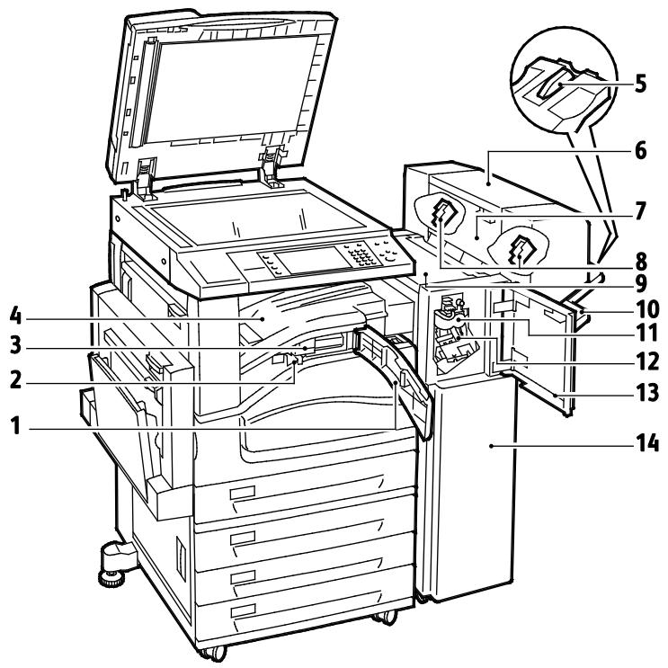 XEROX WORKCENTRE 7220 7225 - Module de finition semi-professionnel LX - 1