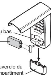 CHAMBERLAIN 8747EML - INSTALLATION - 2