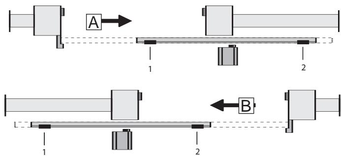 CHAMBERLAIN TPD500 - LIMIT SWITCH CONNECTION - 4