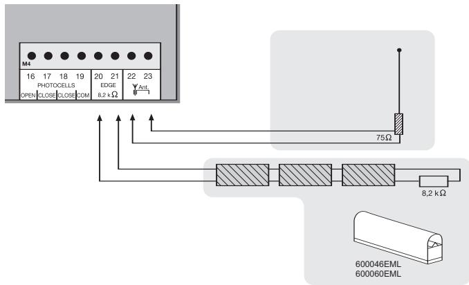 CHAMBERLAIN TPD500 - ANTENA (OPCIONAL) ANT4X-1EML - 2