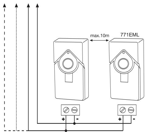 CHAMBERLAIN TPD500 - FOTOCELLULE (OPZIONALI) - 2